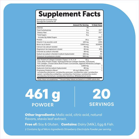 Novaro Clear Protein Powder