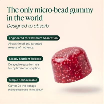 Liposomal Magnesium Gummies