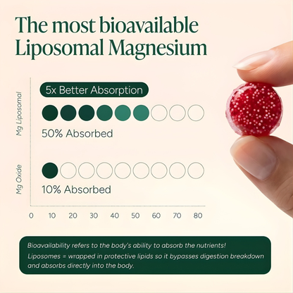 Liposomal Magnesium Gummies