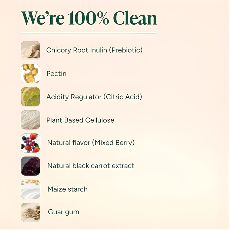 Liposomal Magnesium Gummies