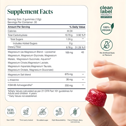 Liposomal Magnesium Gummies