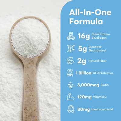 Novaro Clear Protein Powder