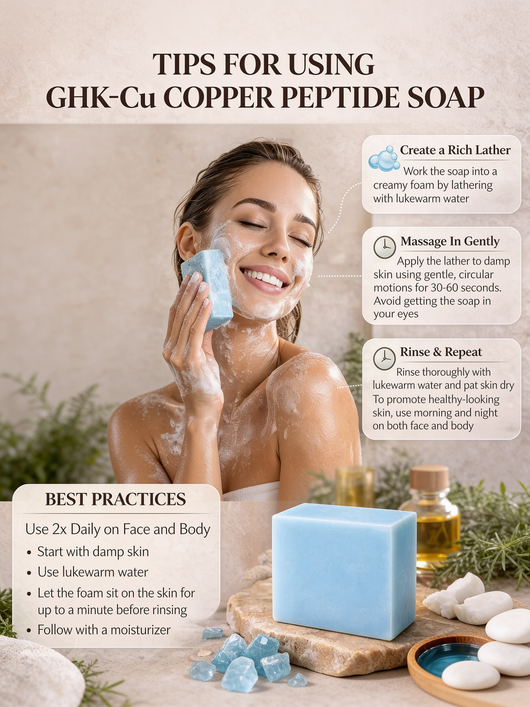 GHK-CU Copper Peptide Tallow Soap Bar