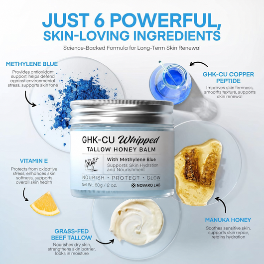 Copper Peptide GHK-Cu Beef Tallow